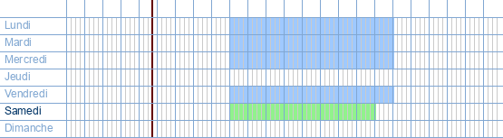 Heures d'ouverture de Colora à Assesteenweg 43 à 1740 Ternat