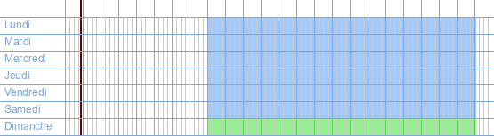 Heures d'ouverture de Attractieverhuur DCVD à Teunenpad 1 à 2250 Olen