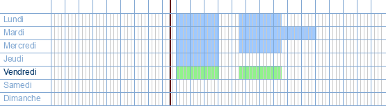 Heures d'ouverture de CM - Christelijke Mutualiteit Aarschot à Schaluin 87 à 3200 Aarschot