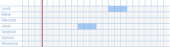 Heures d'ouverture de CM - Christelijke Mutualiteit De Haan à Grotestraat 33 à 8420 De Haan