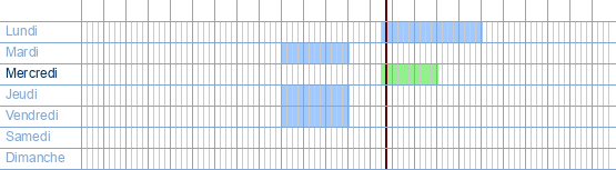 Heures d'ouverture de CM - Christelijke Mutualiteit Herent à Mechelsesteenweg 484 à 3020 Herent