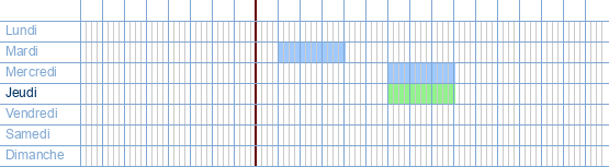 Heures d'ouverture de CM - Christelijke Mutualiteit Oostende à Nieuwpoortsesteenweg 322 à 8400 Ostende