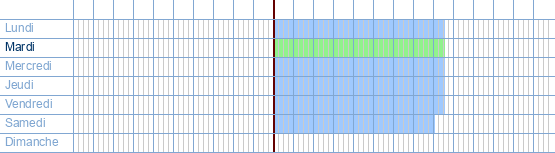 Heures d'ouverture de Bent à Bredabaan 1207 à 2900 Schoten