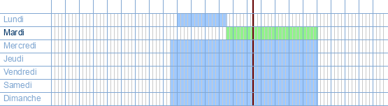 Heures d'ouverture de Carrefour express ATH à MARCHE AU LIN 1A à 7800 Ath