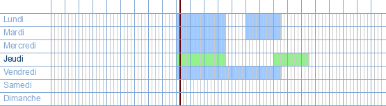 Heures d'ouverture de ARGENTA BANK & VERZEKERINGEN à Jb Charlierlaan 15 à 1560 Hoeilaart