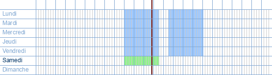 Heures d'ouverture de De Post à Kerkstraat 24 à 3130 Begijnendijk