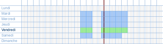 Heures d'ouverture de MAXCES à Sint-pieterskaai 29 à 8000 Bruges