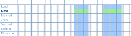 Heures d'ouverture de Origo à Grote Markt à 9300 Alost