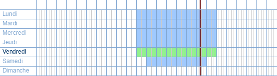 Heures d'ouverture de Telefoon reparatie à Vlaamsekaai 73 à 2000 Anvers