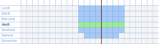 Heures d'ouverture de Smartphone Herstel à Vlaamsekaai 74 à 2000 Anvers