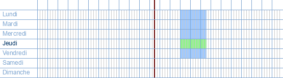 Heures d'ouverture de BNP Paribas Fortis Borgerhout-Centrum à Turnhoutsebaan, 130 à 2140 Borgerhout