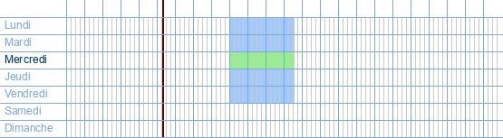 Heures d'ouverture de BNP Paribas Fortis Sint-Joris-Winge à Leuvensesteenweg, 169 / 1 à 3390 Sint-Joris-Winge