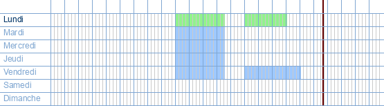 Heures d'ouverture de BNP Paribas Fortis Beringen-Mijn à Koolmijnlaan, 235 à 3582 Koersel