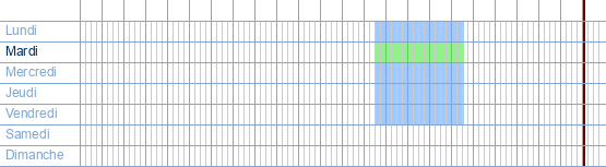 Heures d'ouverture de Randstad à Bedrijvenstraat 4325 à 3800 Sint-Trond