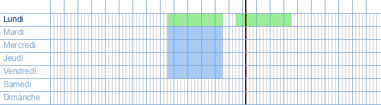 Heures d'ouverture de Randstad à Capucienenlaan 93b à 9300 Alost