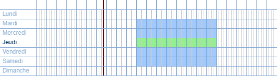 Heures d'ouverture de GSM MAKEN à Turnhoutsebaan 238 à 2970 Schilde