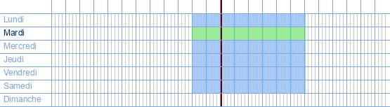 Heures d'ouverture de Belgacom Teleboetiek à Boondaalsesteenweg 423 à 1050 Ixelles