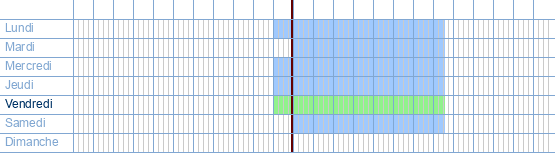 Heures d'ouverture de Belgacom Teleboetiek à Gulden Vlieslaan 40-42 à 1060 Saint-Gilles