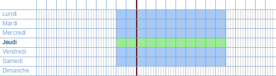 Heures d'ouverture de WOLFAERT à Biezenkouter 50 à 9940 Ertvelde