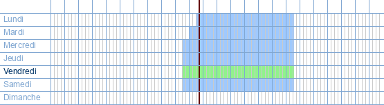 Heures d'ouverture de Belgacom Teleboetiek à Markt 21 à 8790 Waregem