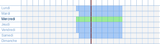 Heures d'ouverture de Belgacom Teleboetiek à Markt 56 à 9160 Lokeren