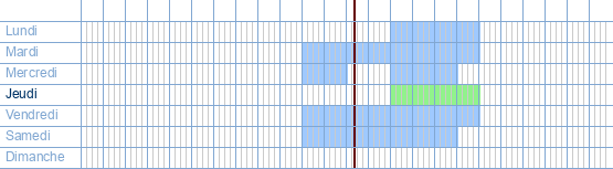 Heures d'ouverture de Mooigemaakt à Overwinningsstraat 54/4 à 2830 Willebroek