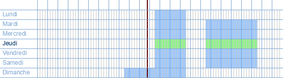 Heures d'ouverture de 't Alternatives à Jetselaan 284 à 1090 Jette