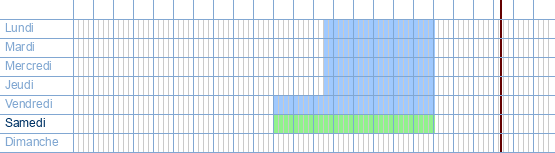 Heures d'ouverture de Troc.com à Guido Gezellelaan 75 à 2800 Malines