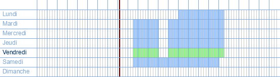 Heures d'ouverture de Eldi à Koning Leopoldlaan 2 à 9990 Maldegem