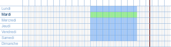 Heures d'ouverture de ANKR. à Nederkouter 109 à 9000 Gand