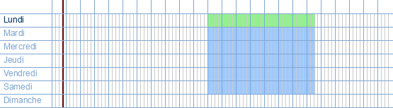 Heures d'ouverture de ANKR. à Nederkouter 109 à 9000 Gand