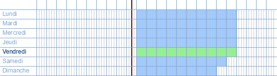 Heures d'ouverture de Levensstroom à Nijverheidslaan 21 à 8560 Gullegem