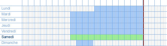 Heures d'ouverture de Albert Heijn Kontich à Mechelsesteenweg 315 à 2550 Kontich