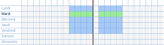 Heures d'ouverture de Delbrassine à Avenue André Ernst 9 à 4800 Petit-Rechain