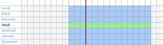 Heures d'ouverture de SportSpreker à Mechelsesteenweg 203 à 2018 Anvers 1