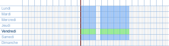 Heures d'ouverture de Engie - Telenetcenter Delanghe à Ijzerlaan, 31 à 8600 Dixmude