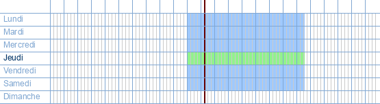 Heures d'ouverture de Quicksolutions à Wiedauwkaai 79 à 9000 Gand