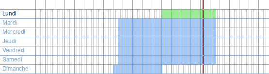 Heures d'ouverture de Al'Binète Waremme à Chaussée Romaine 244a à 4300 Waremme