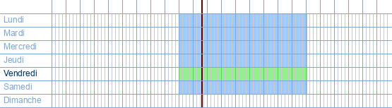 Heures d'ouverture de Plugnet à Brusselstraat 51 à 2018 Anvers 1