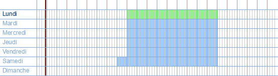 Heures d'ouverture de Kreatos à Gemeentestraat 39 à 2560 Nijlen