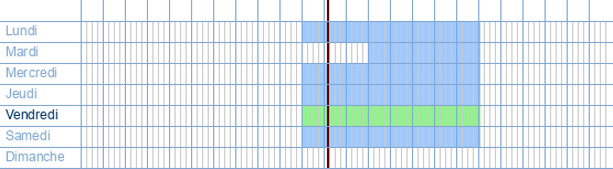 Heures d'ouverture de Blokker à Elslo 99 à 9940 Evergem