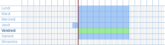 Heures d'ouverture de Veritas à Markt 68 à 9900 Eeklo