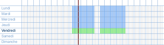 Heures d'ouverture de Accent Select Services à Sluizekenstraat 3 à 9000 Gand