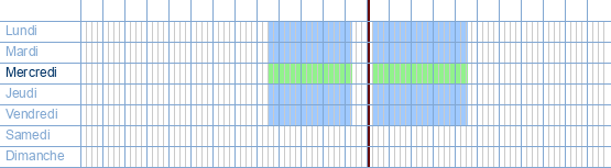 Heures d'ouverture de Accent Industry Services à Gentsestraat 153 à 9300 Alost