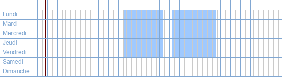 Heures d'ouverture de Accent Industry Services à Gentsestraat 153 à 9300 Alost