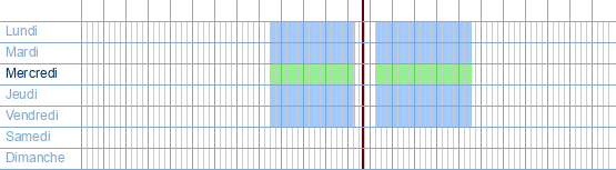 Heures d'ouverture de Accent Select Services à Leuvensesteenweg 669 à 1930 Zaventem