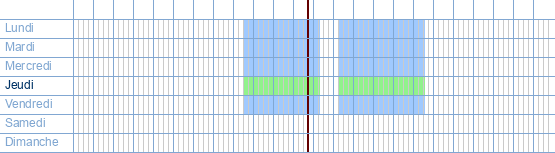 Heures d'ouverture de Accent Select Services à Louizalaan 125 à 1050 Ixelles