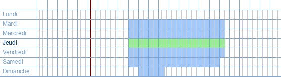 Heures d'ouverture de Multiland à Diestersteenweg 244 à 3510 Kermt