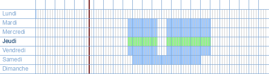 Heures d'ouverture de Datarex à Schaarbeeklei 152 à 1800 Vilvorde