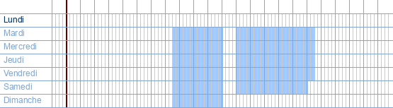 Heures d'ouverture de Likeuren De Gent à C. Vissenaekensplein 12 à 3130 Betekom